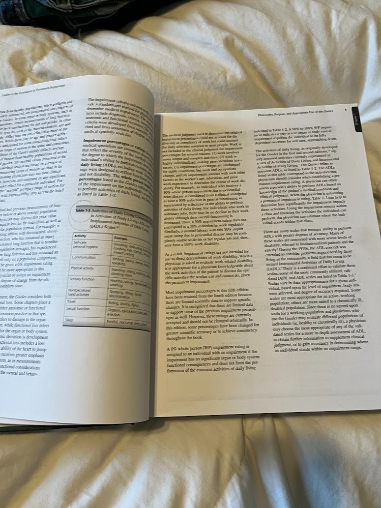 AMA Guides to the Evaluation of Permanent Impairment