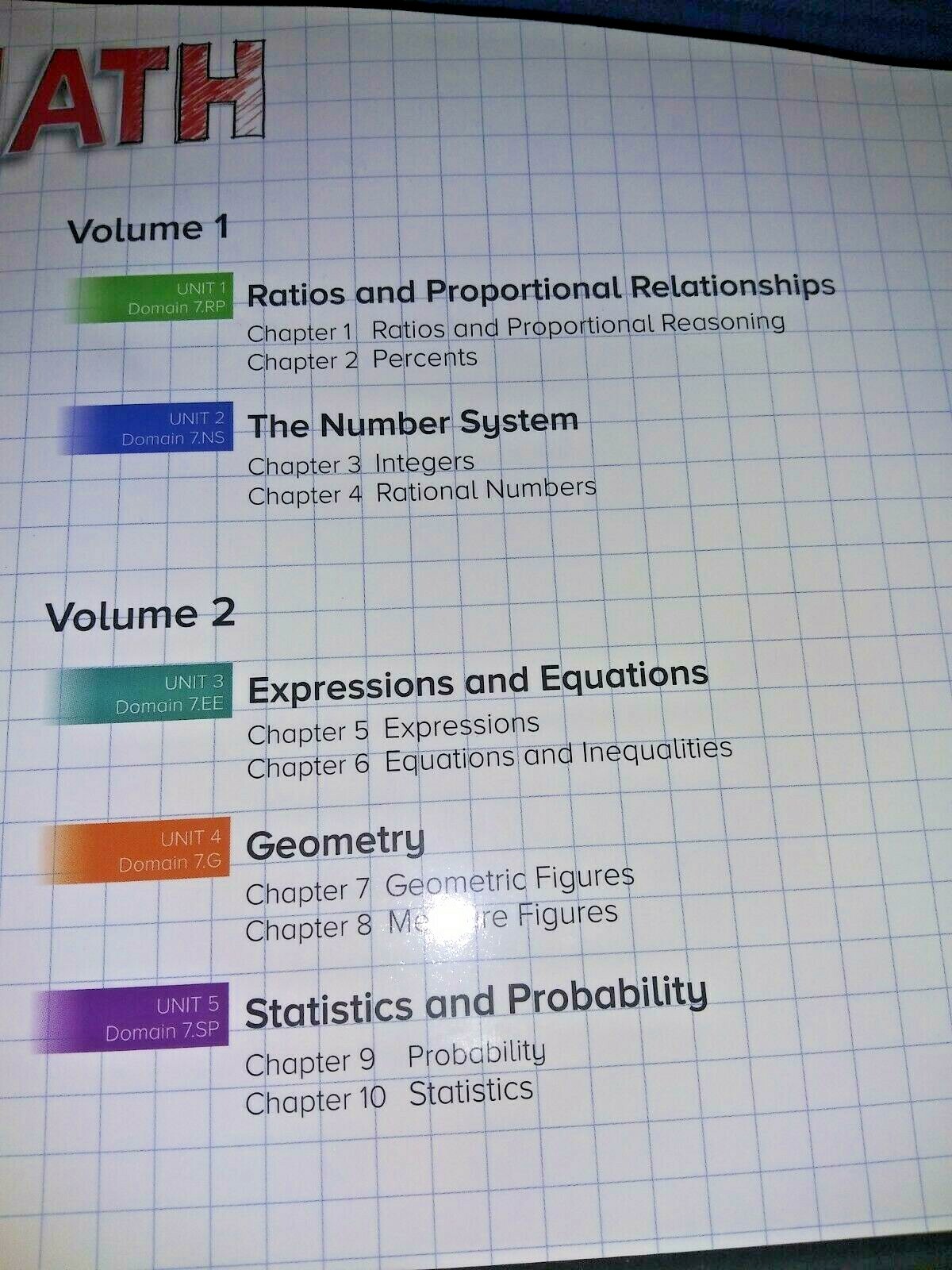 New MATH McGraw Hill Glencoe Math, Course 2, Volume 1 Student Edition,…