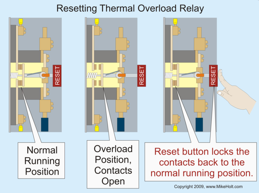 Mike Holt’s Understanding Basic Motor Controls (textbook) with Answer Key