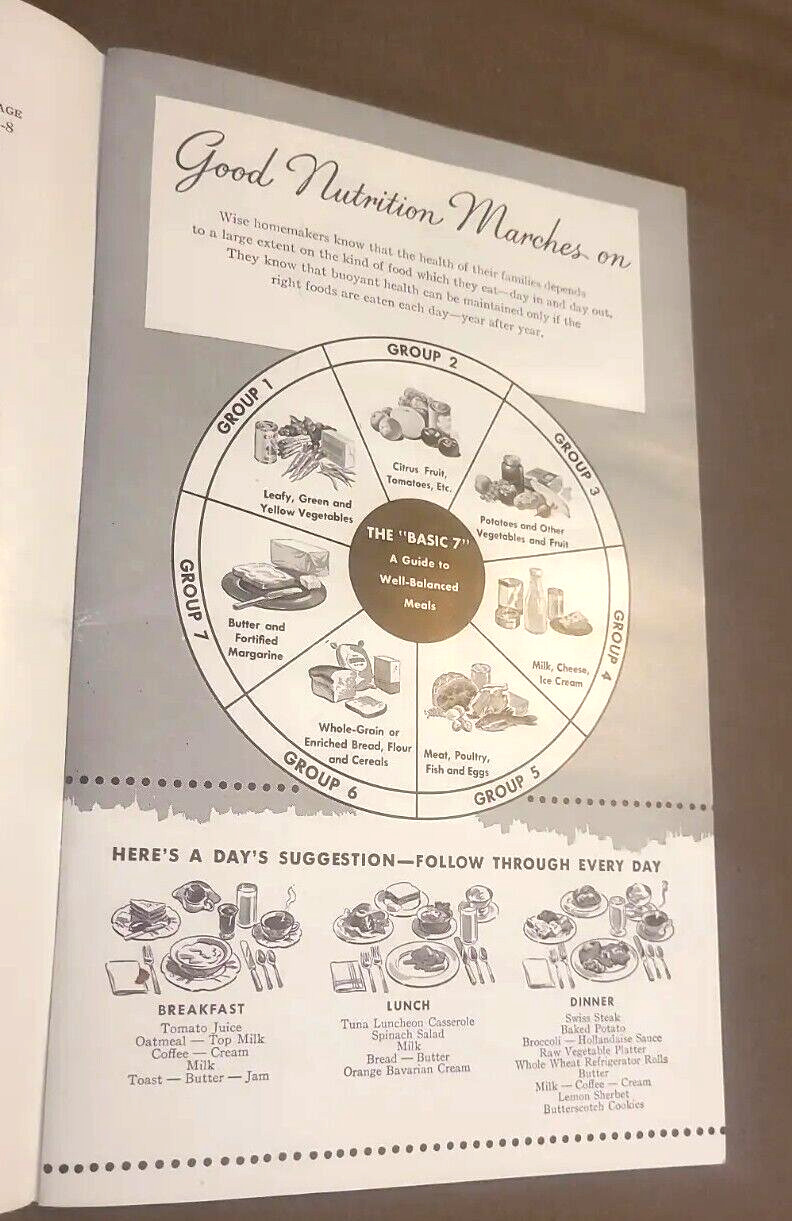 1948 Making the Most of Your SERVEL (Refrigerator) VINTAGE Cook book
