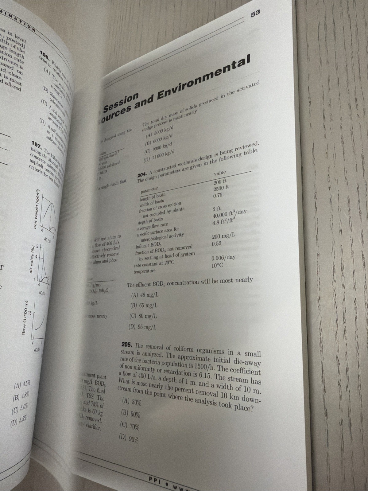 Civil PE Practice Examination by Michael R. Lindeburg (2015, Trade Paperback)