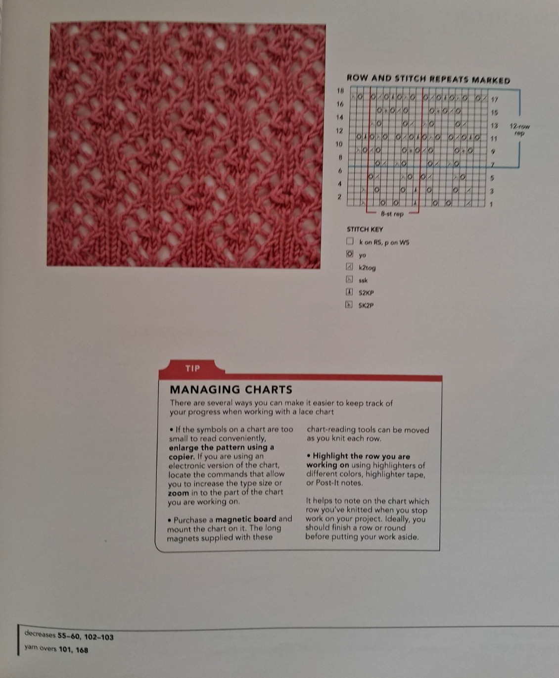 Vogue® Knitting The Ultimate Knitting Book: Completely Revised & Updated