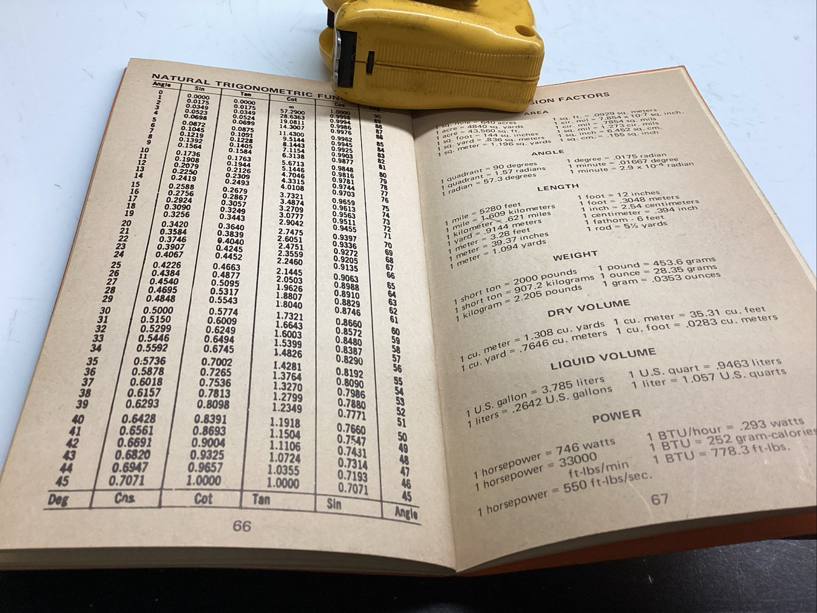 Vintage Electrical Engineering Pocket Handbook EASA Quality Electric Warren Ohio