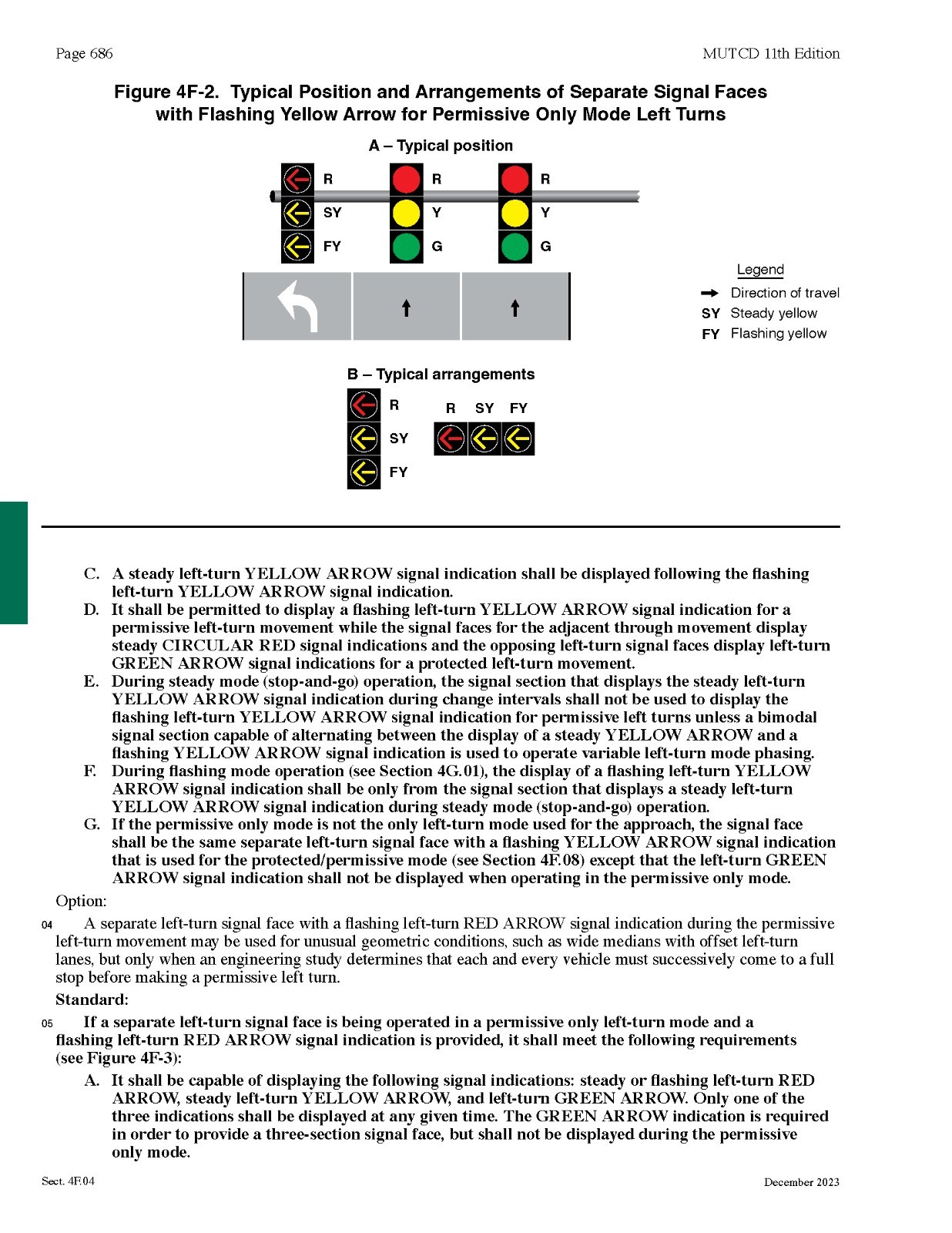 Manual on Uniform Traffic Control Devices (MUTCD) 11th Edition
