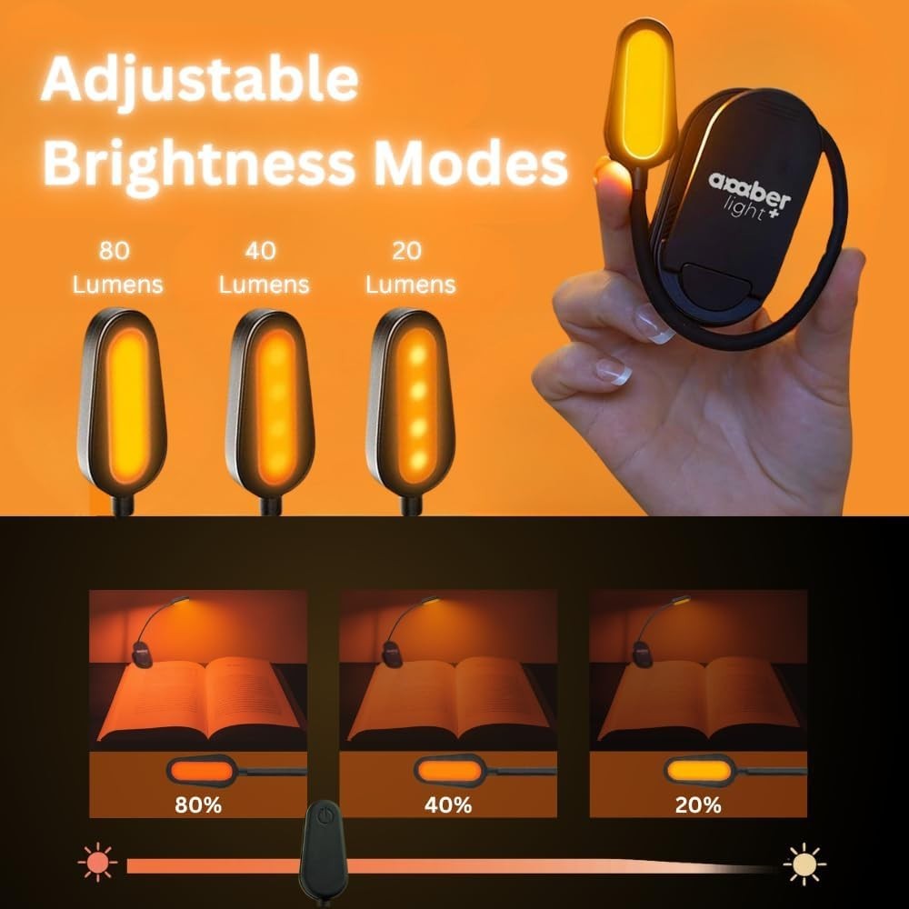 Rechargeable Amber Reading Light – Blue Light Blocking, Perfect Gift for Readers