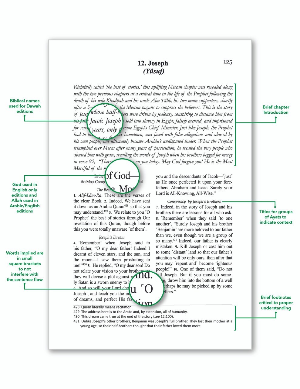 The Clear Quran® Series, English Translation Quran with Hardcover – Noble Quran