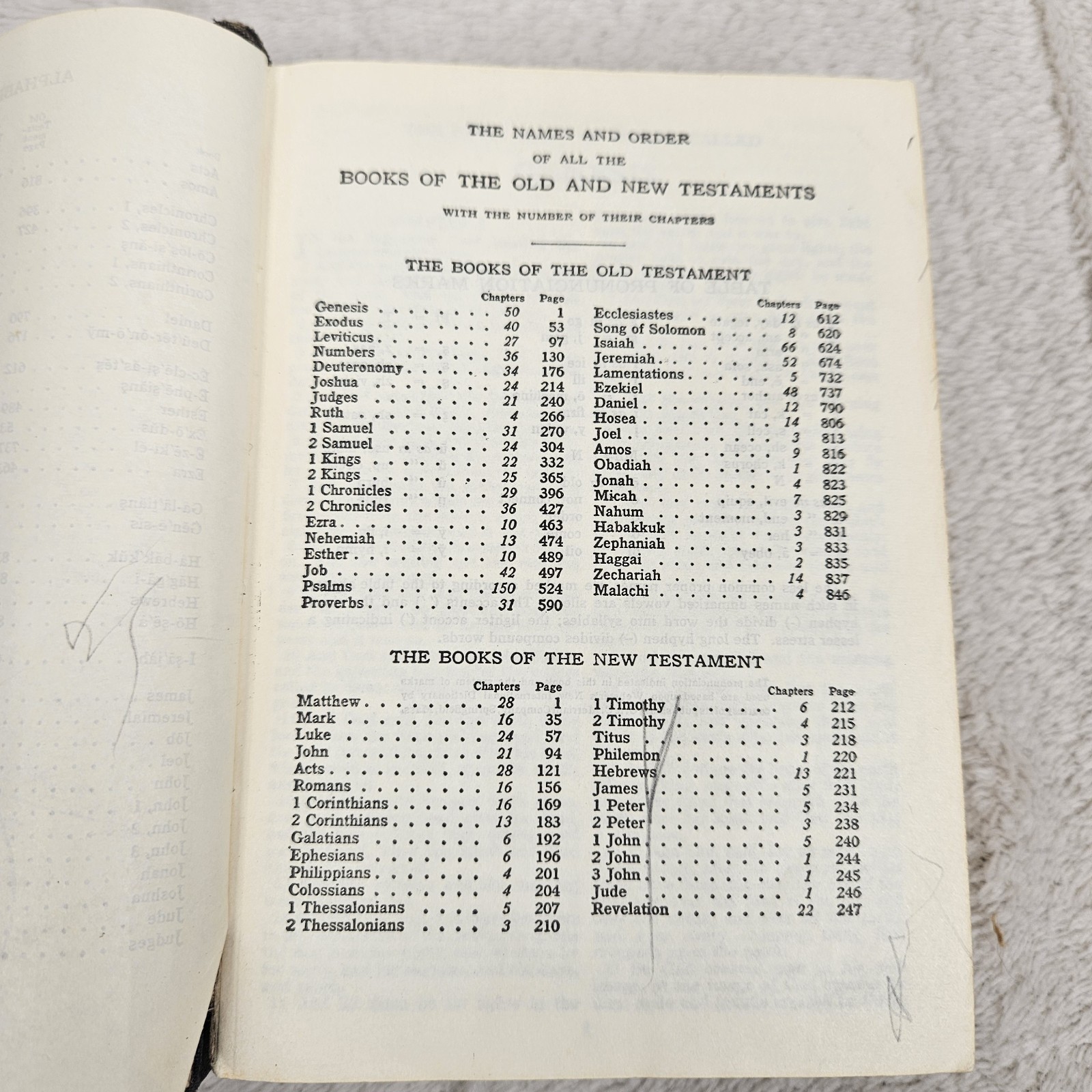 Holy Bible 1955 American Bible Society Old & New Testament