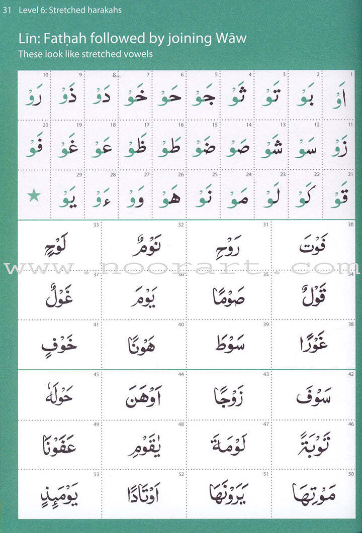 Abridged Qa’idah (South Asian Script ) – Learn to Read Series