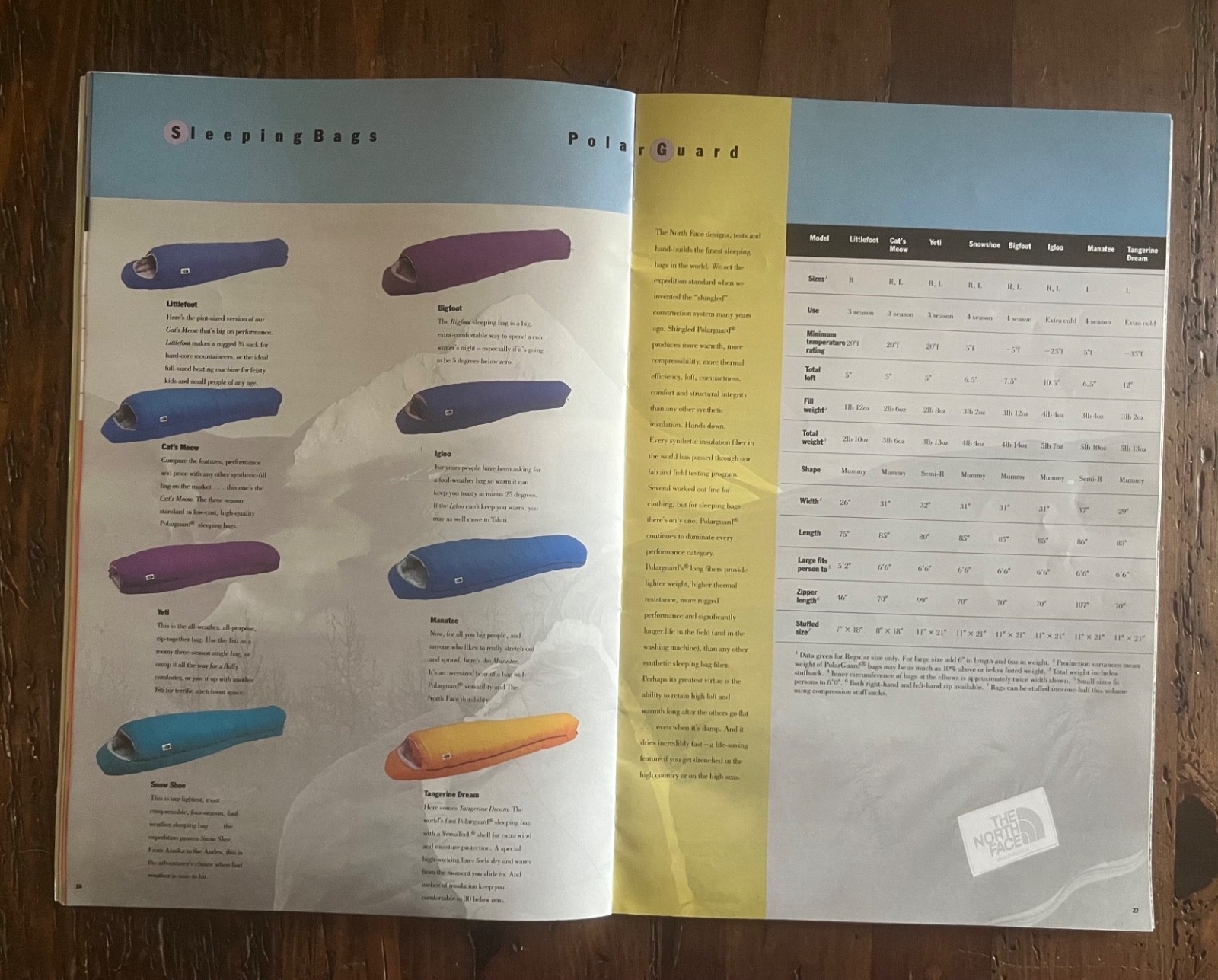 1987 The North Face Vendor Product Catalog 40 pages 9″ x 13″