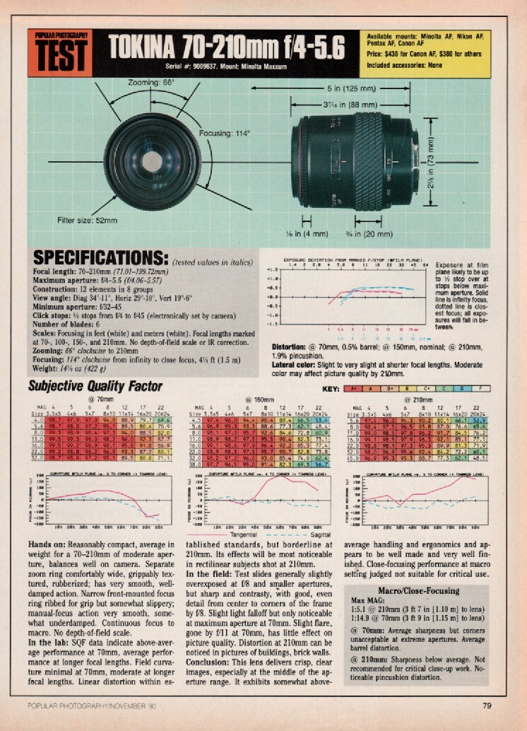 Tokina – 70-210mm Lens – Original Lens Magazine Report – 1990