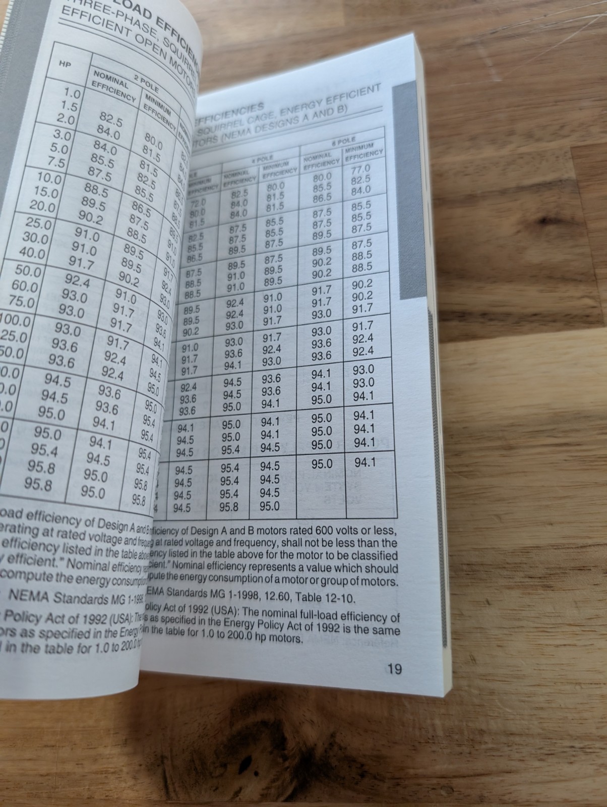 Electrical Engineering Pocket Handbook EASA 1997-2000