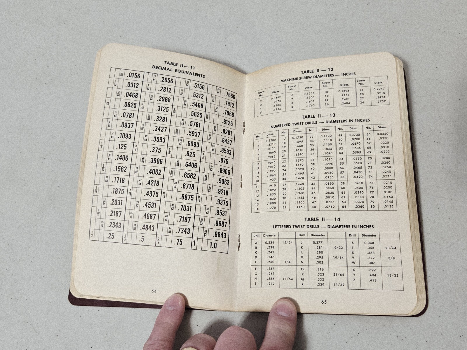 1953 Servel, Inc Commercial Refrigeration Reference Manual (Evansville, IN)