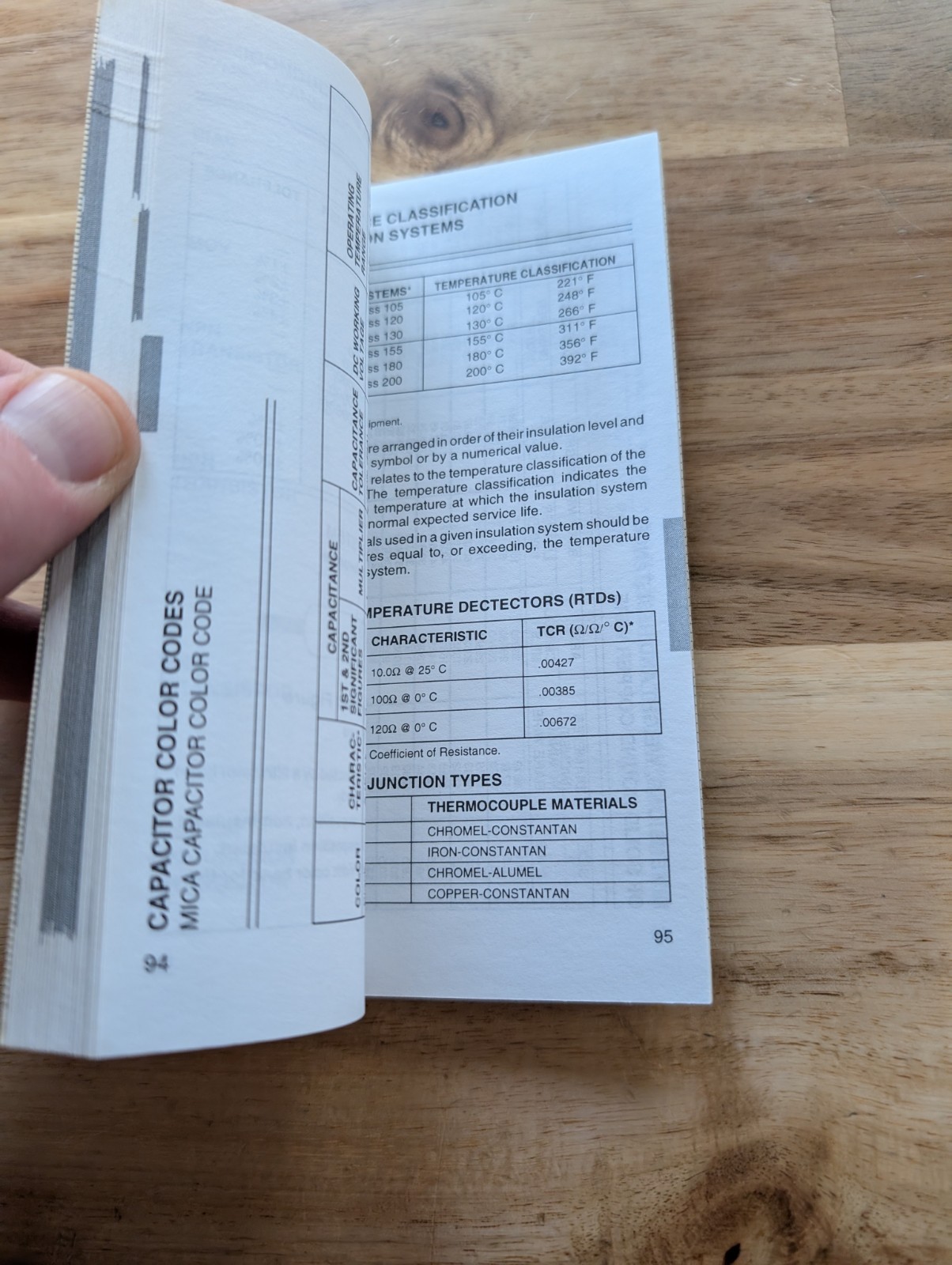Electrical Engineering Pocket Handbook EASA 1997-2000
