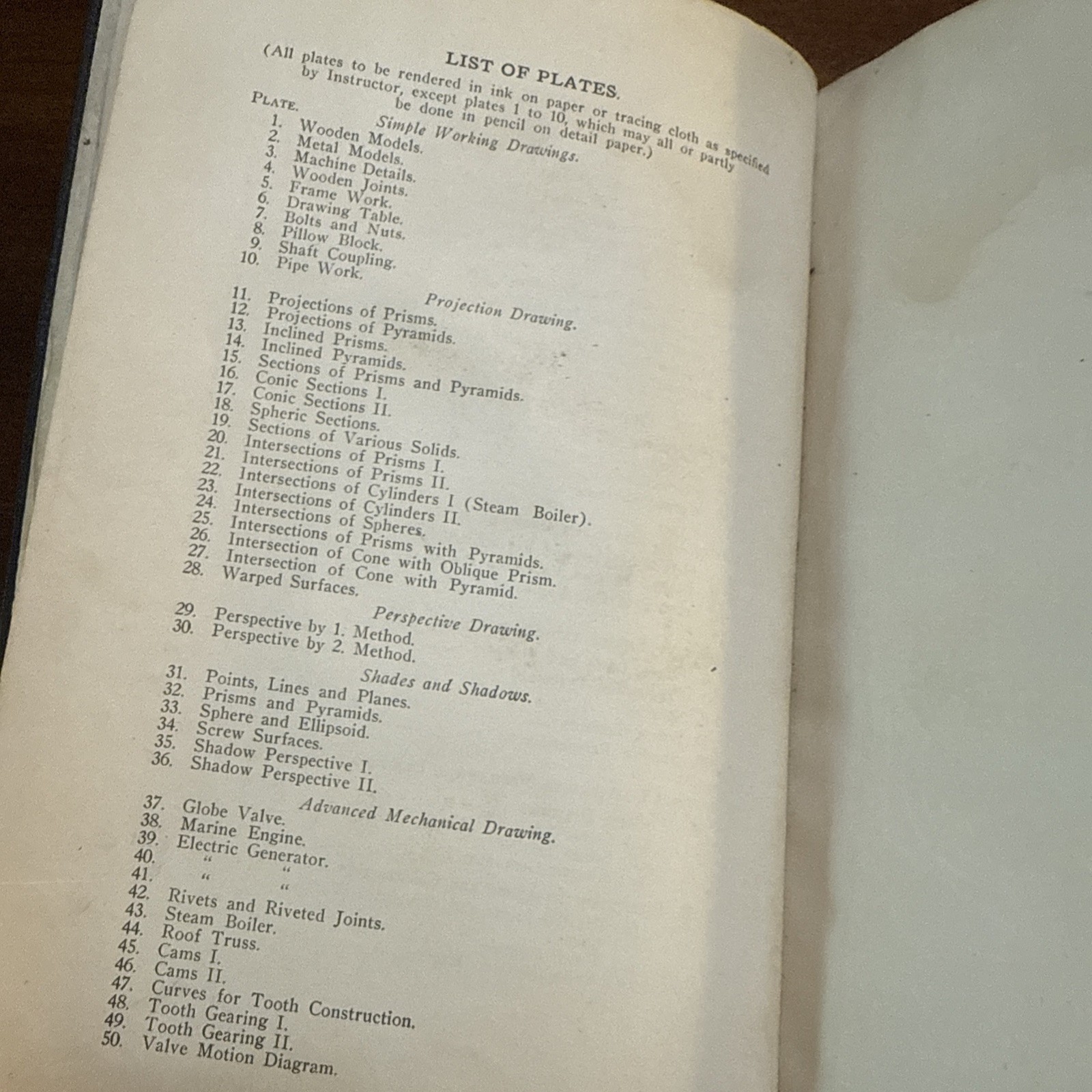 Audel’s Mechanical Drawing Guide 1927 Old Vintage Antique SC Book Illustrated
