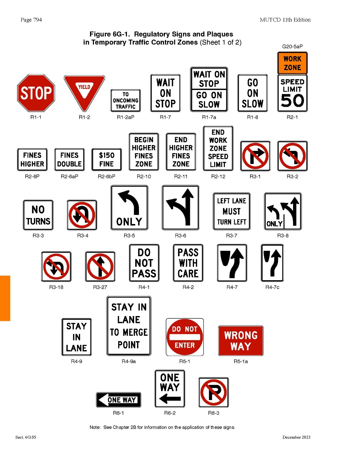 Manual on Uniform Traffic Control Devices (MUTCD) 11th Edition