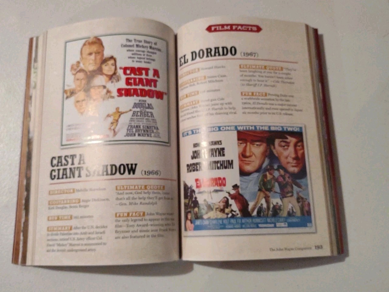 The John Wayne Companion: A – Paperback, by the Official John Wayne Magazine.