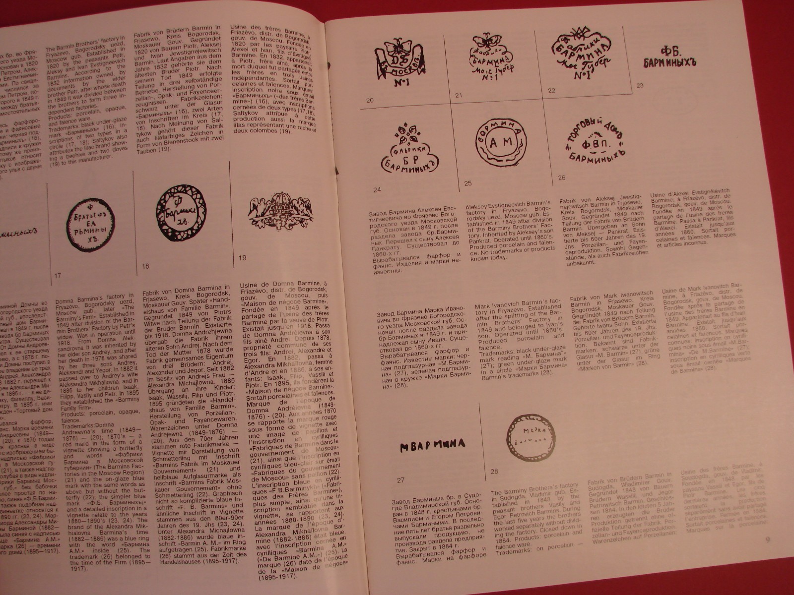 Russian PORCELAIN MAKER MARKS 1744-1917 Guide Book English French & German Text!