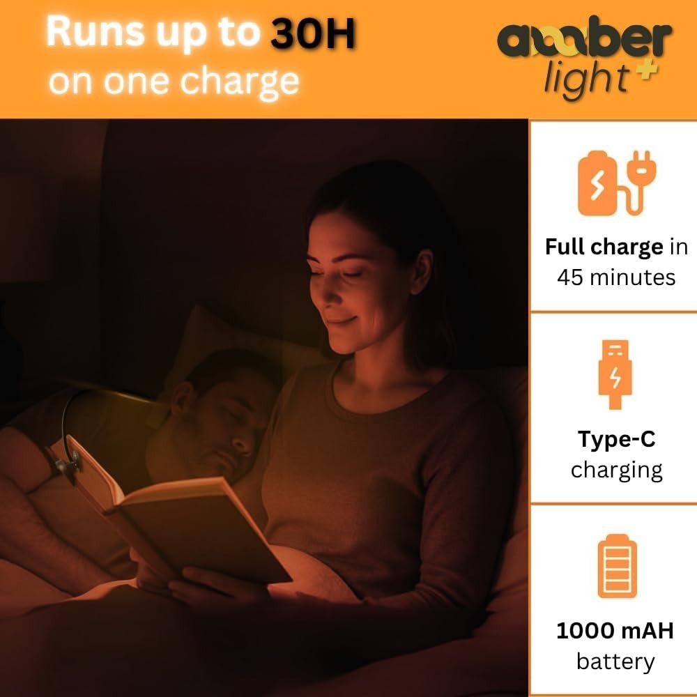 Rechargeable Amber Reading Light – Blue Light Blocking, Perfect Gift for Readers