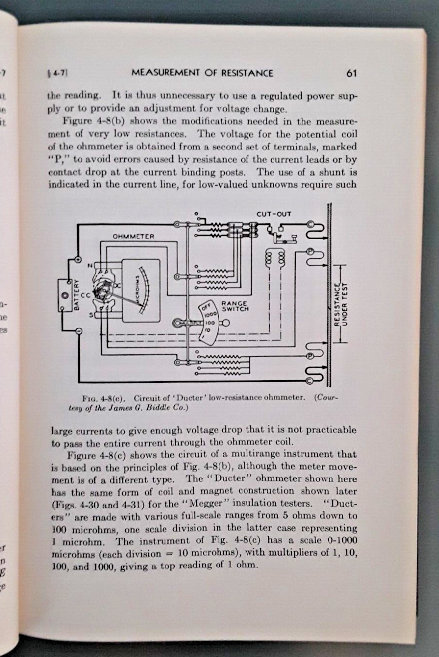 Basic Electrical Measurements by Melvin Stout, Science, Physics, Engineering