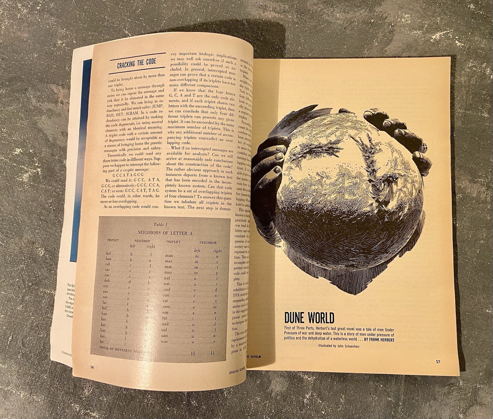 Analog Magazine December 1963 First Part Dune World by Frank Herbert Very Good!