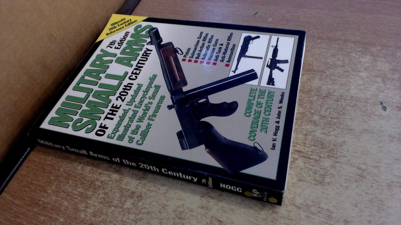 Military Small Arms of the 20th Century
