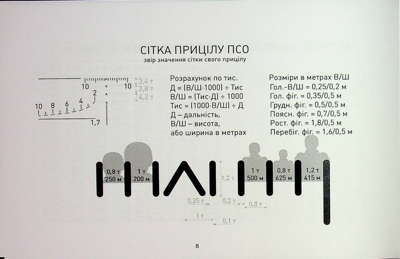 Book In Ukrainian Блокнот снайпера Author not specified Notepad Sniper