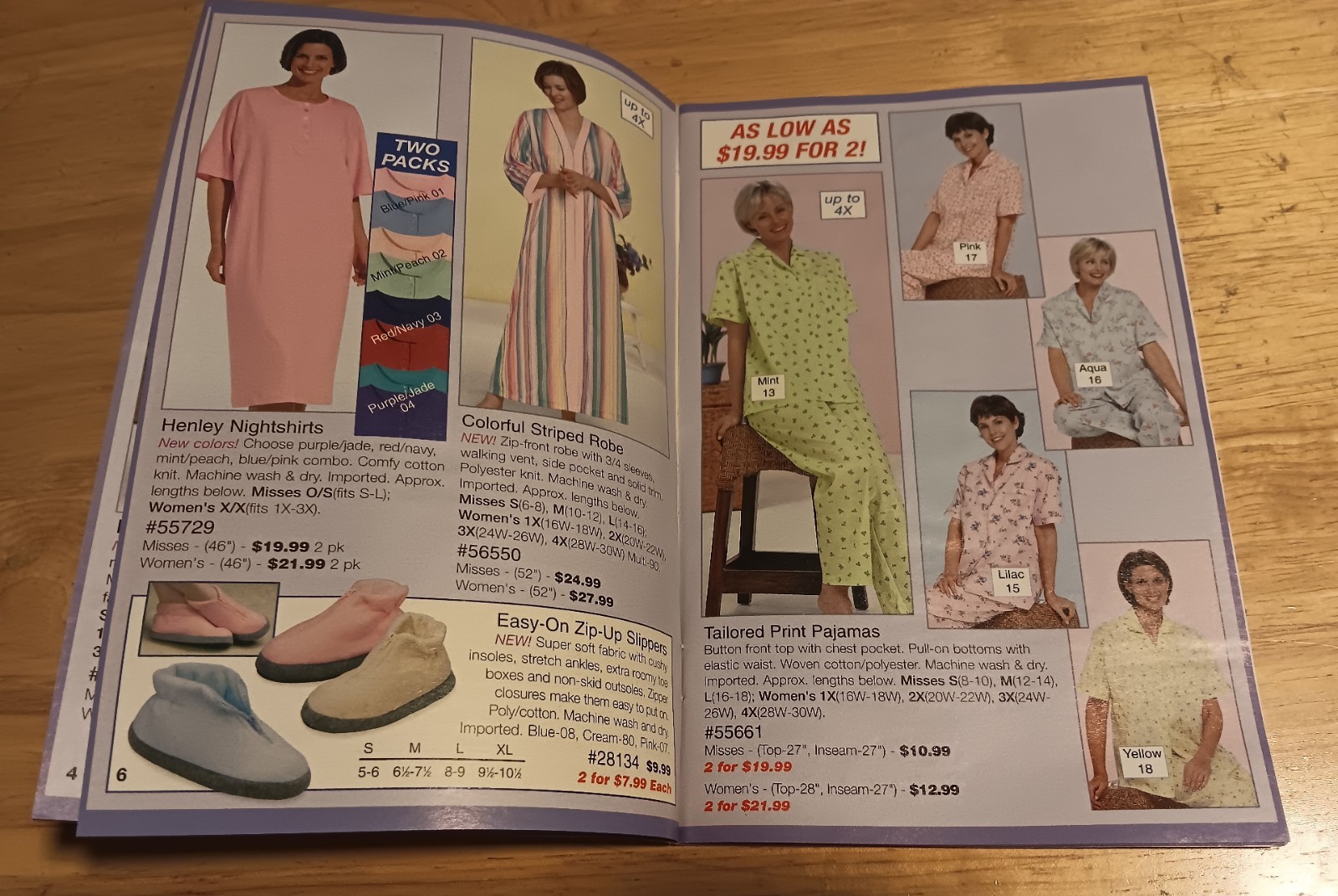 Essentials by Anthony Richards Catalog Spring Preview 2006 – 48 Pages
