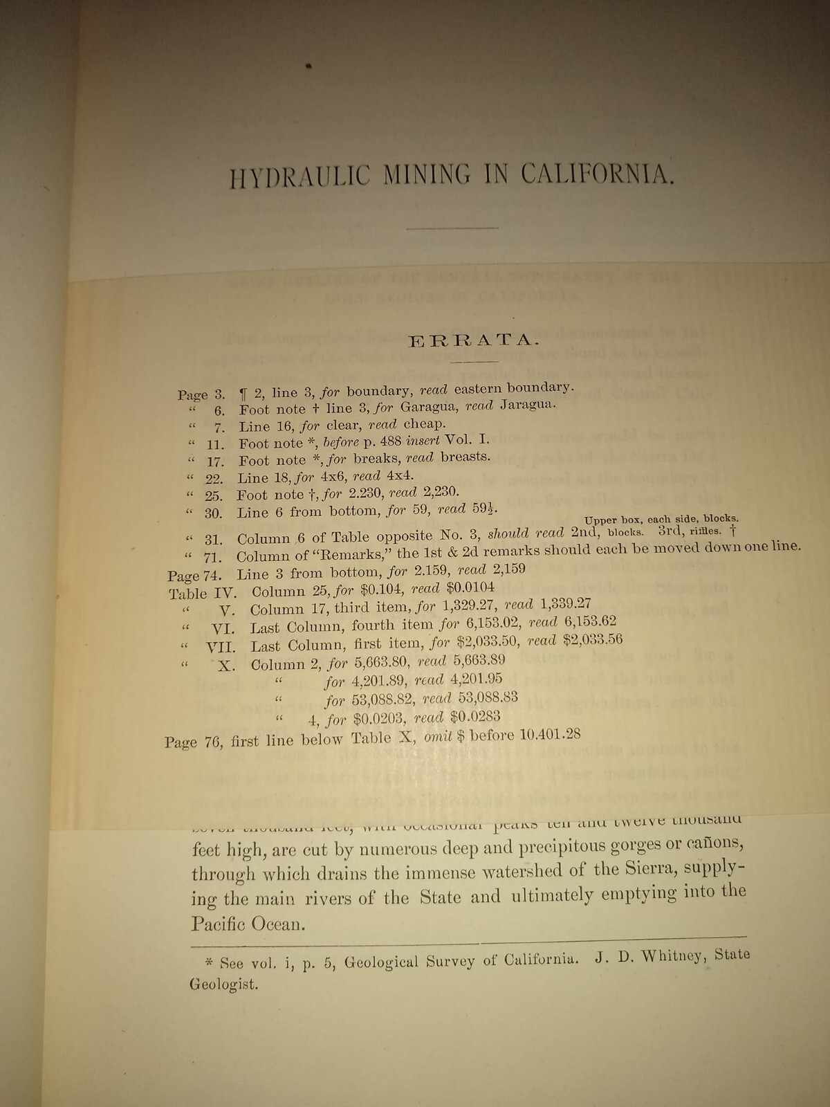 1878 First Edition HYDRAULIC MINING IN CALIFORNIA Aug. J. Bowie, Jr. PRINTED FOR
