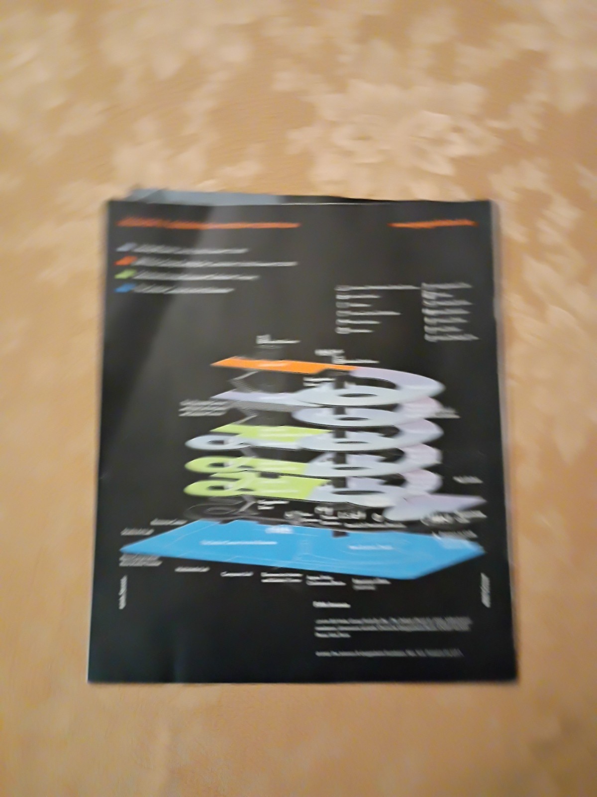2002 Guggenheim Guide Bill Viola Going Forth By Day Exhibition PB Museum NYC