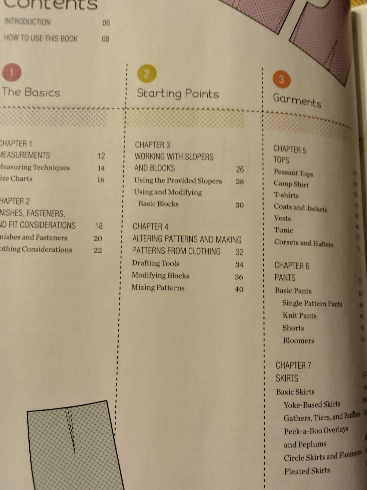 NEW Pattern Making for Kids’ Clothes book, Carla Hegeman Crim, 2014, 160 pages.