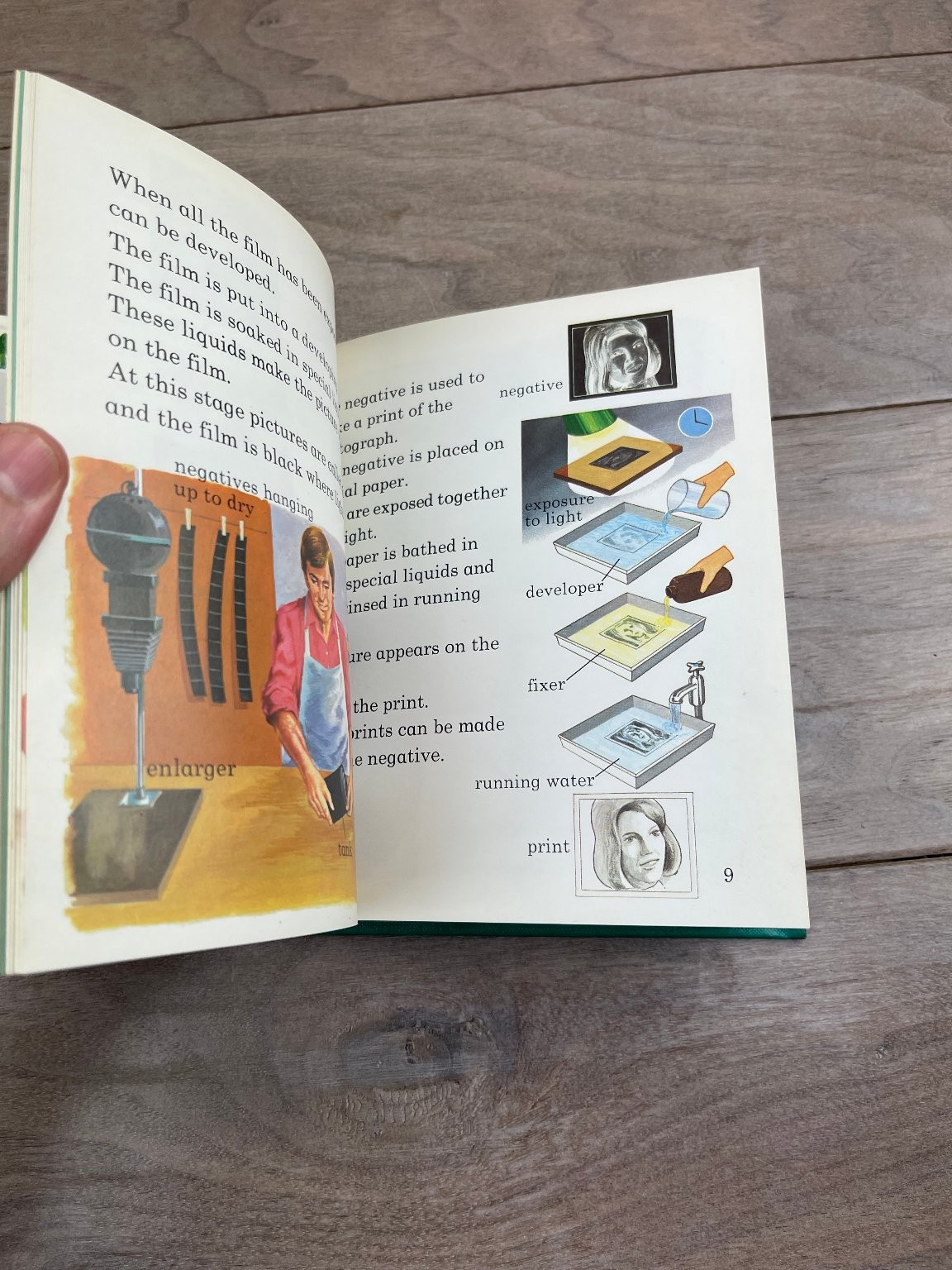 Photography Macdonald First Library 1975 USA Edition Children’s Book
