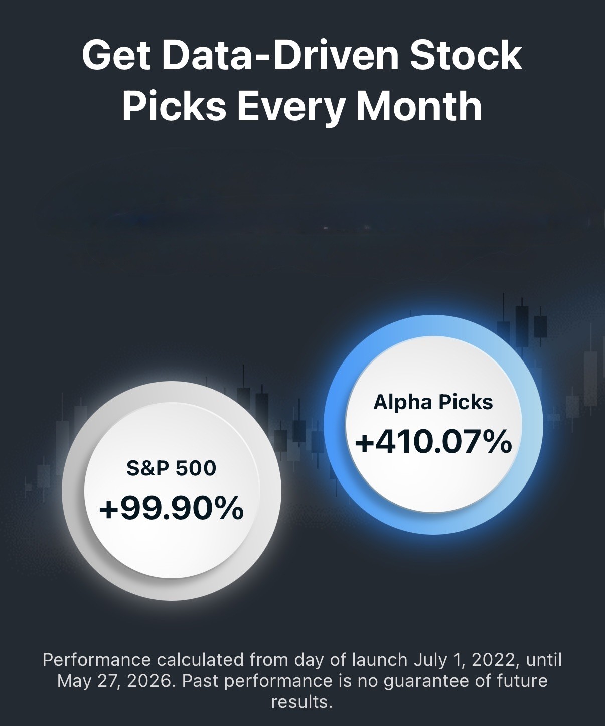 Seeking Alpha Picks one year subscription from Seeking Alpha