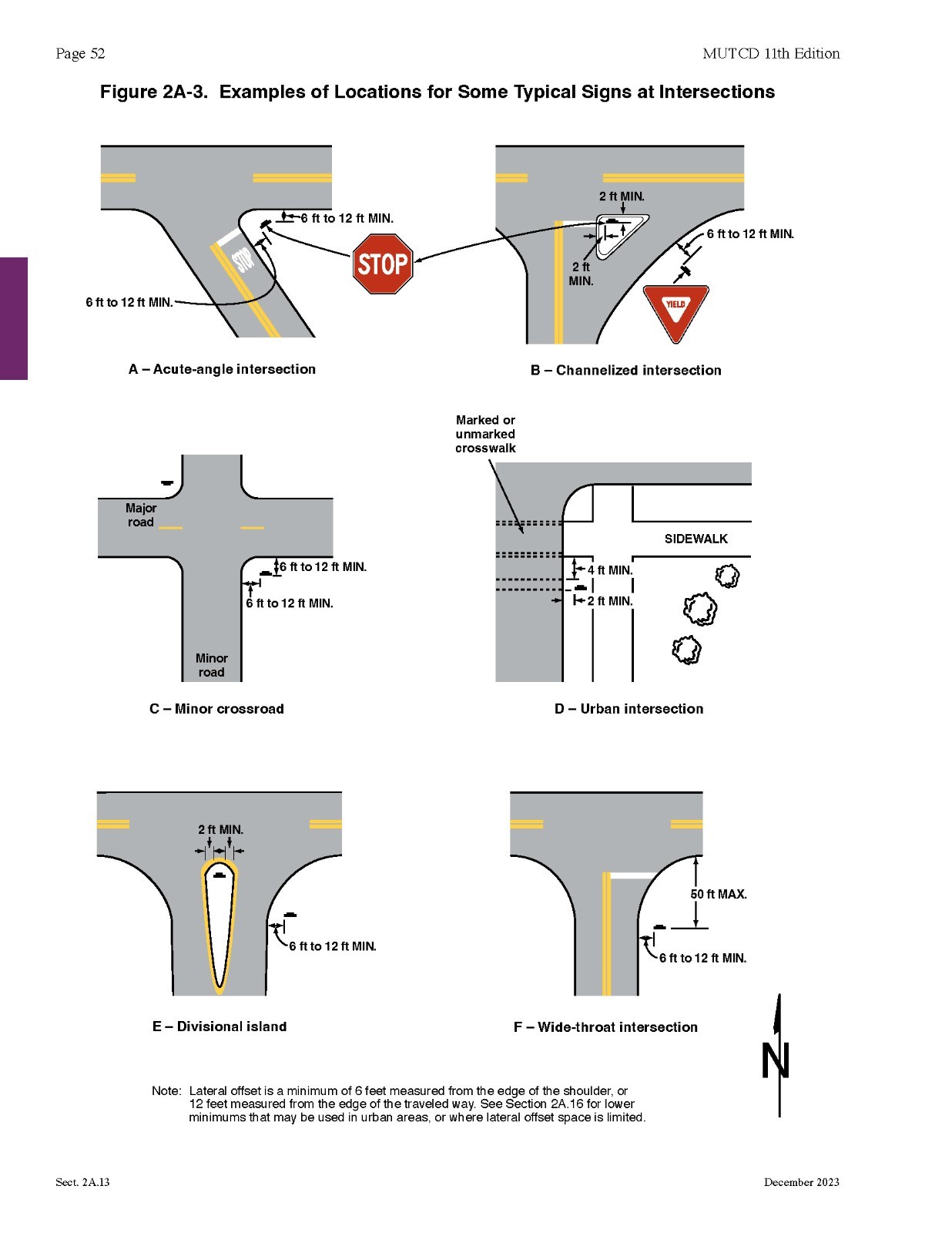 Manual on Uniform Traffic Control Devices (MUTCD) 11th Edition