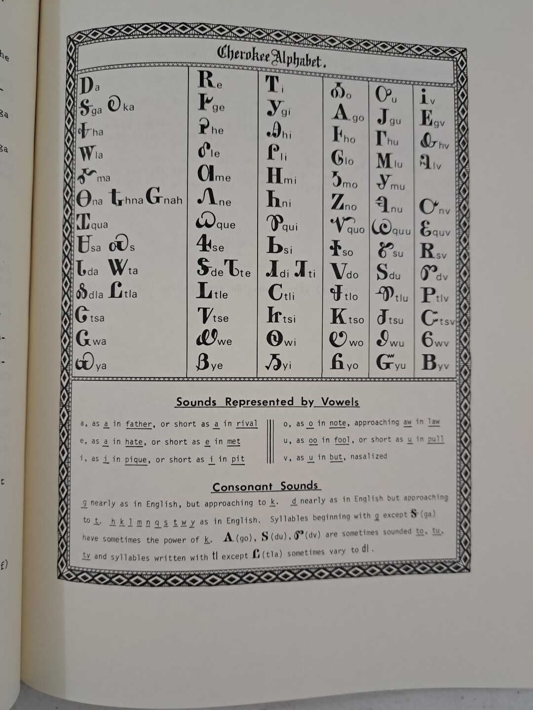 Beginning Cherokee-2nd Ed. 1982-University Oklahoma Ruth Bradley Holmes