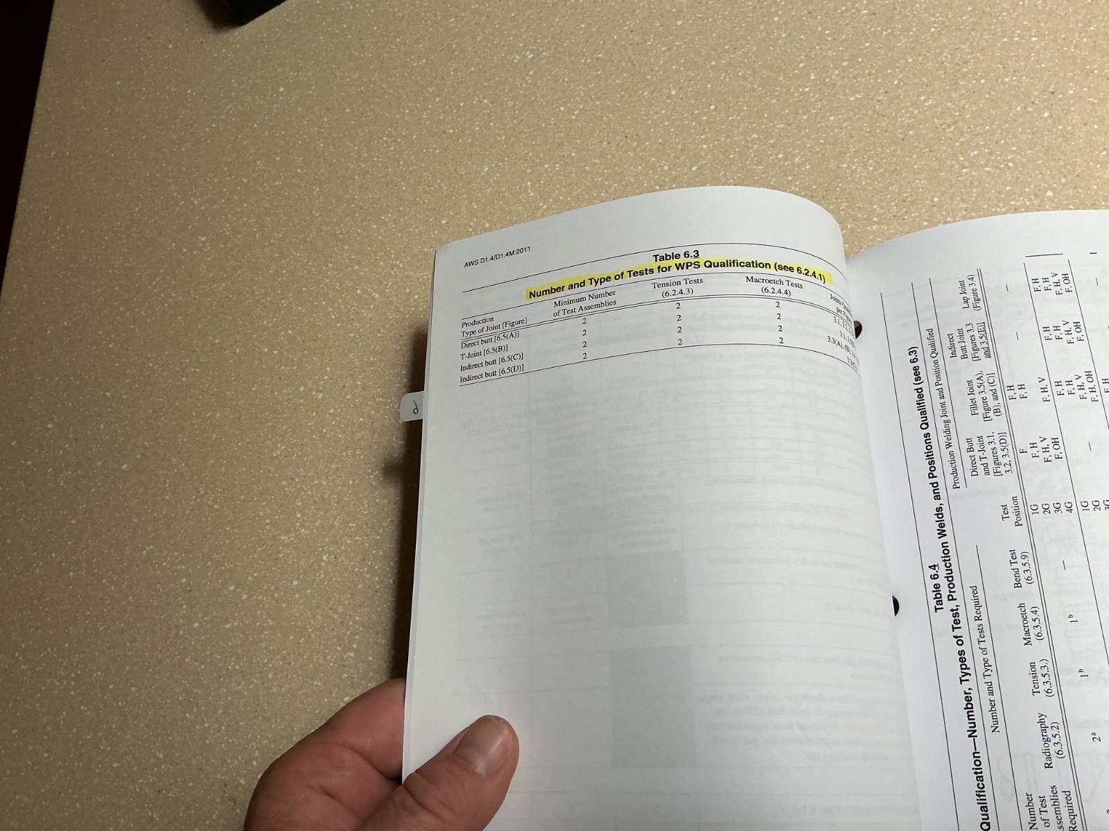 AWS D1.4, 2011, Structural Welding Code Steel Reinforcing Bars