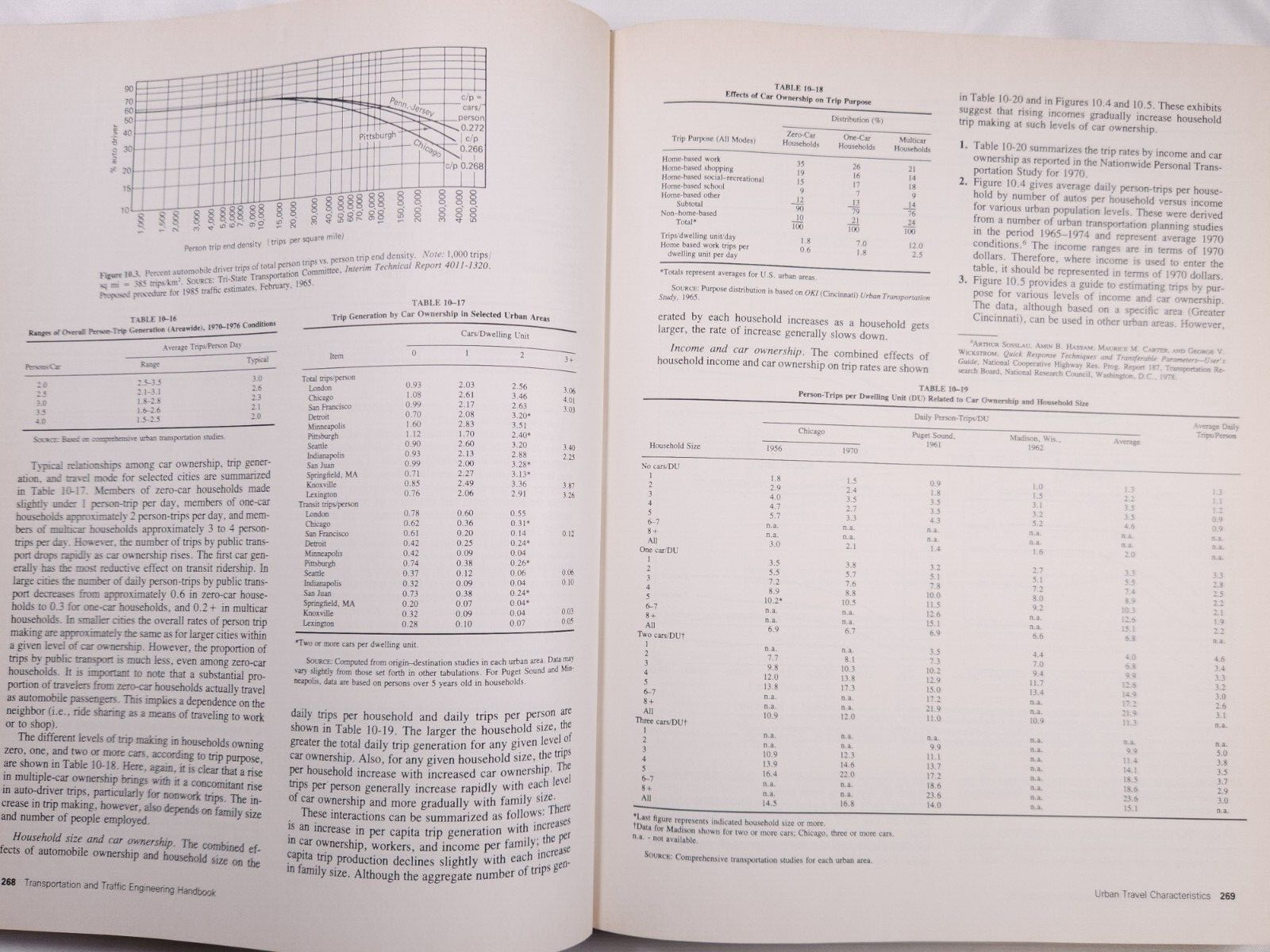 1982 Transportation And Traffic Engineering Handbook Second Edition ITE