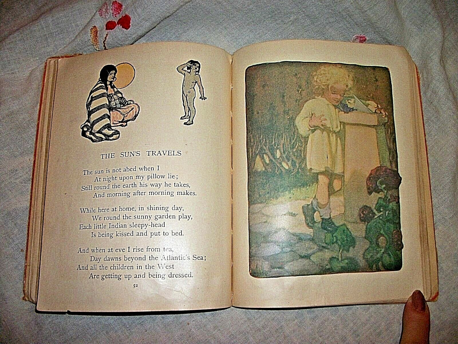Robert Louis Stevenson Reader 1906 “J” Charles Schribner’s Sons