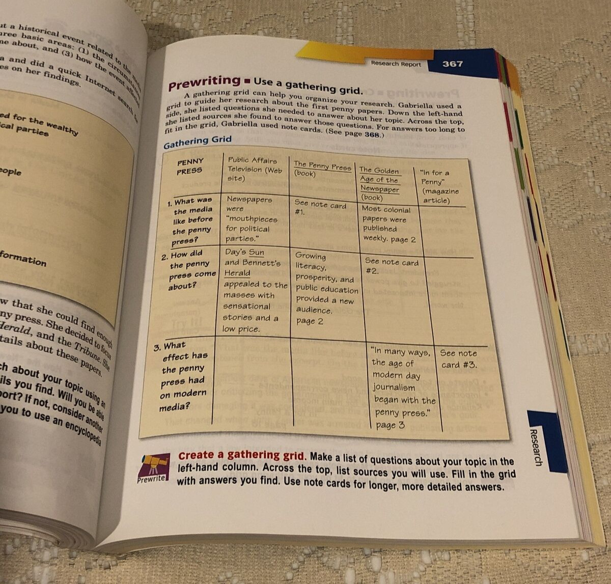 Write Source : A Book for Writing, Thinking, and Learning – D. Kemper, 2007 PB
