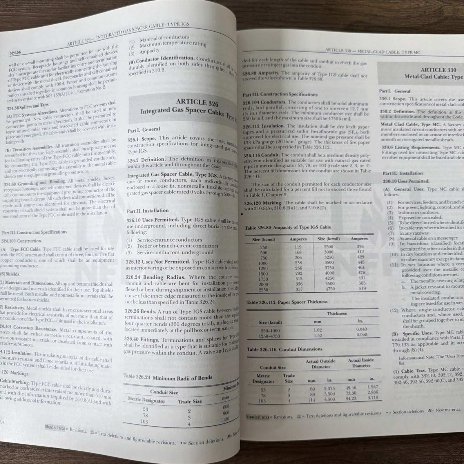 National Electrical Code 2020, (NFPA) National Fire Protection Association, Good