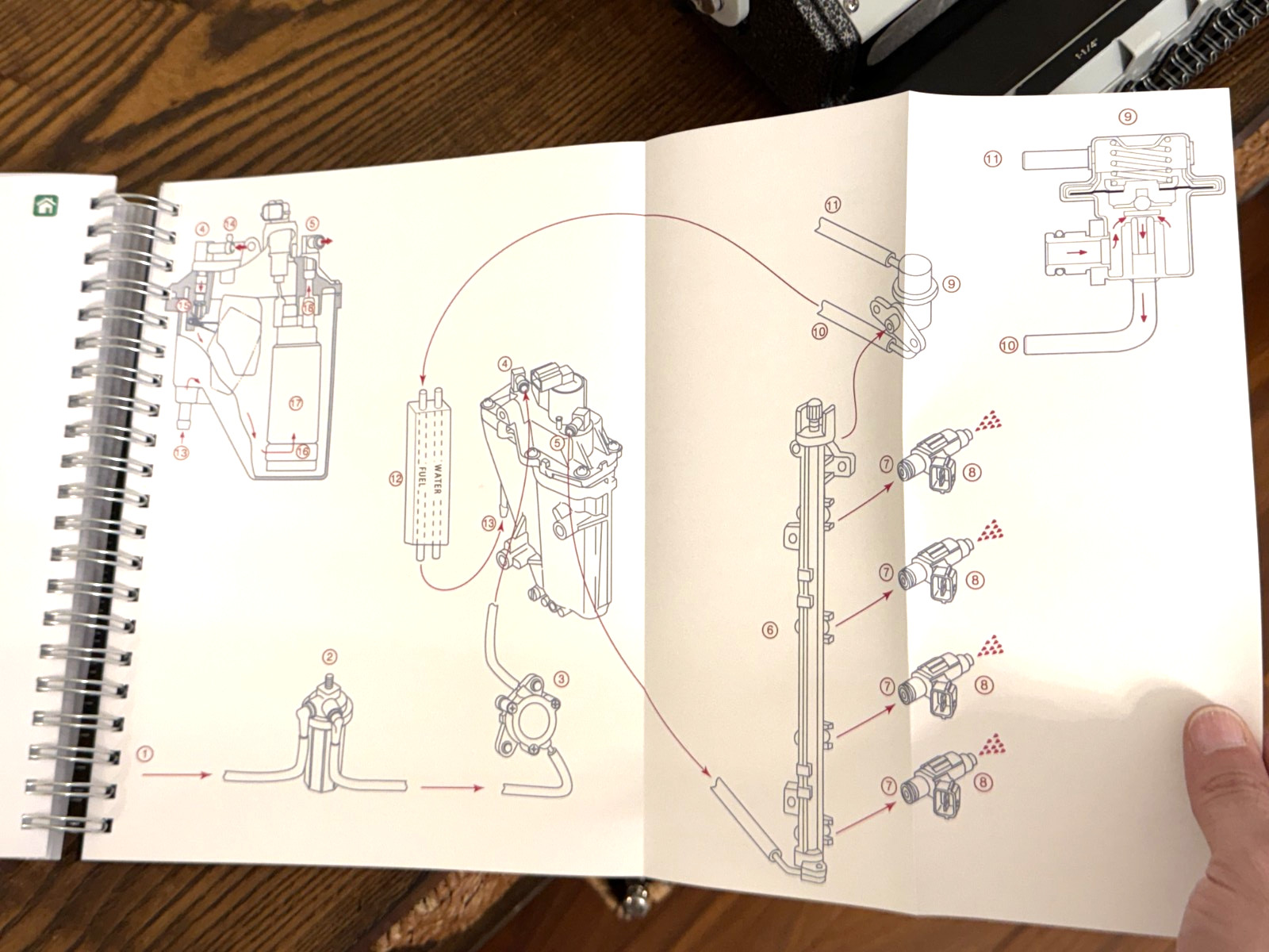 MERCURY 115 FourStroke Engine Service Manual COIL BOUND, COVERS, LARGE FOLDOUTS!