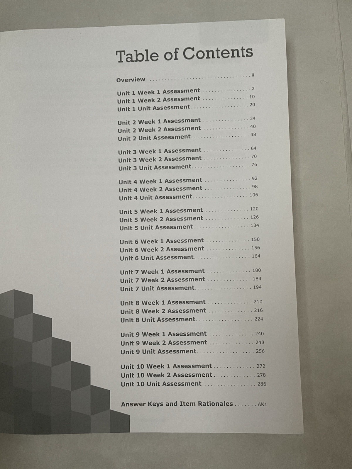 Weekly And Unit assessments Benchmark Education Garde 5