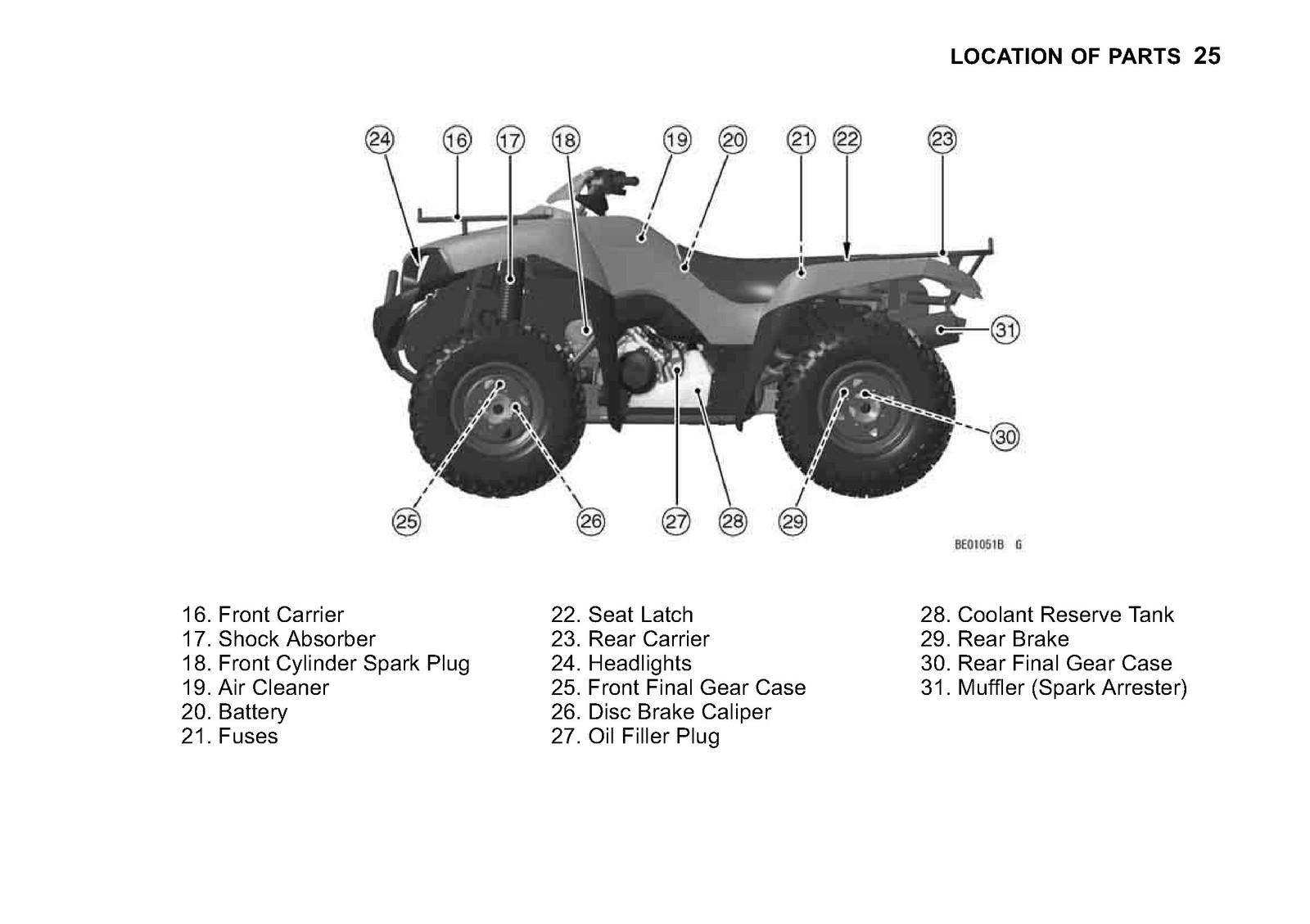 KAWASAKI Brute Force 650 4×4 Owners Manual 2010 – WIRE BOUND – TOUGH COVERS