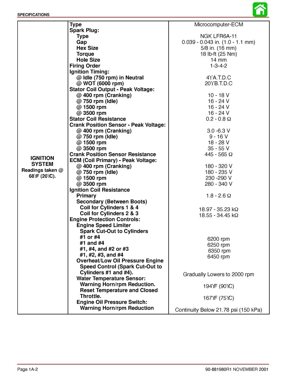 MERCURY 115 FourStroke Engine Service Manual COIL BOUND, COVERS, LARGE FOLDOUTS!
