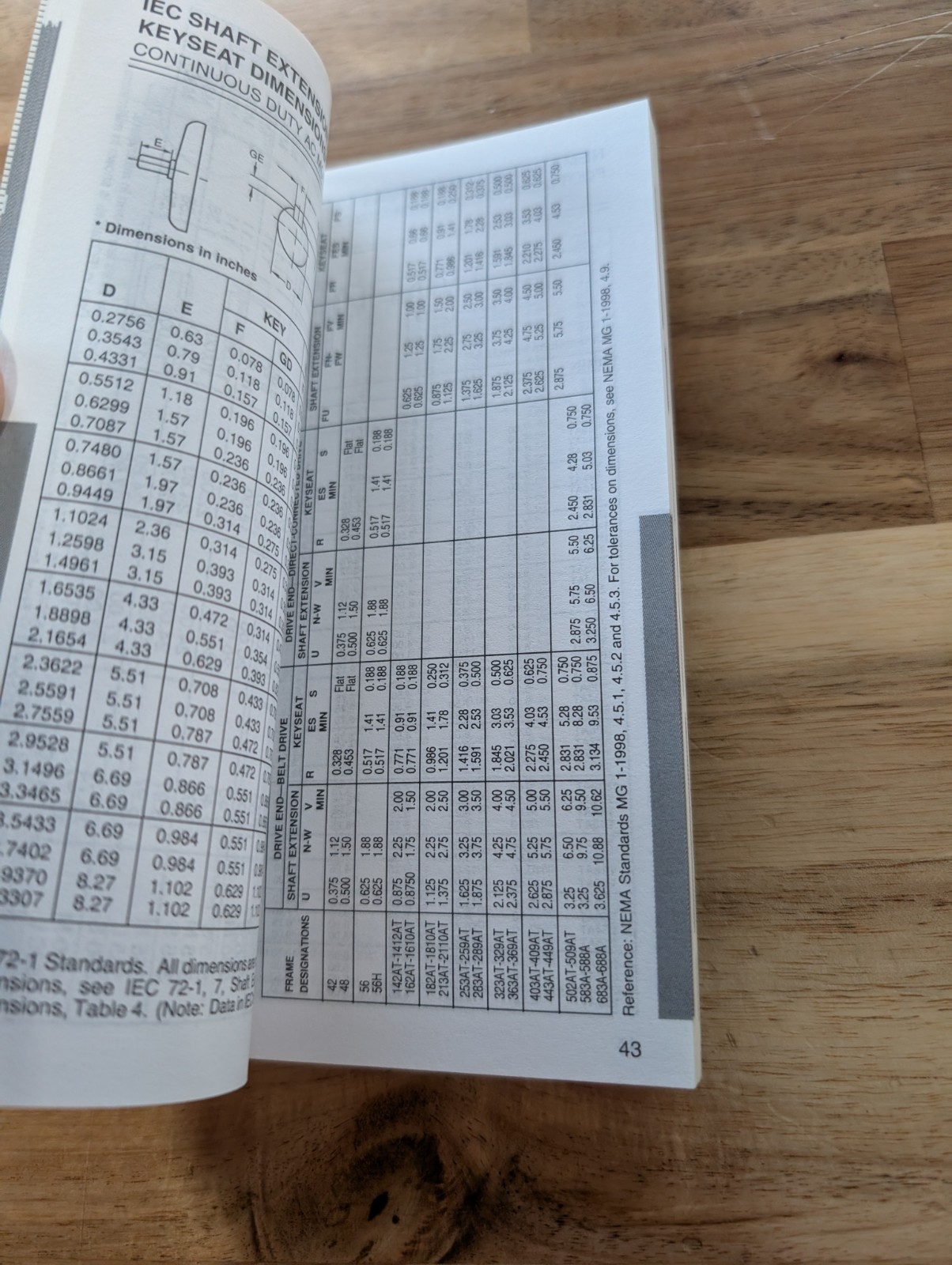 Electrical Engineering Pocket Handbook EASA 1997-2000
