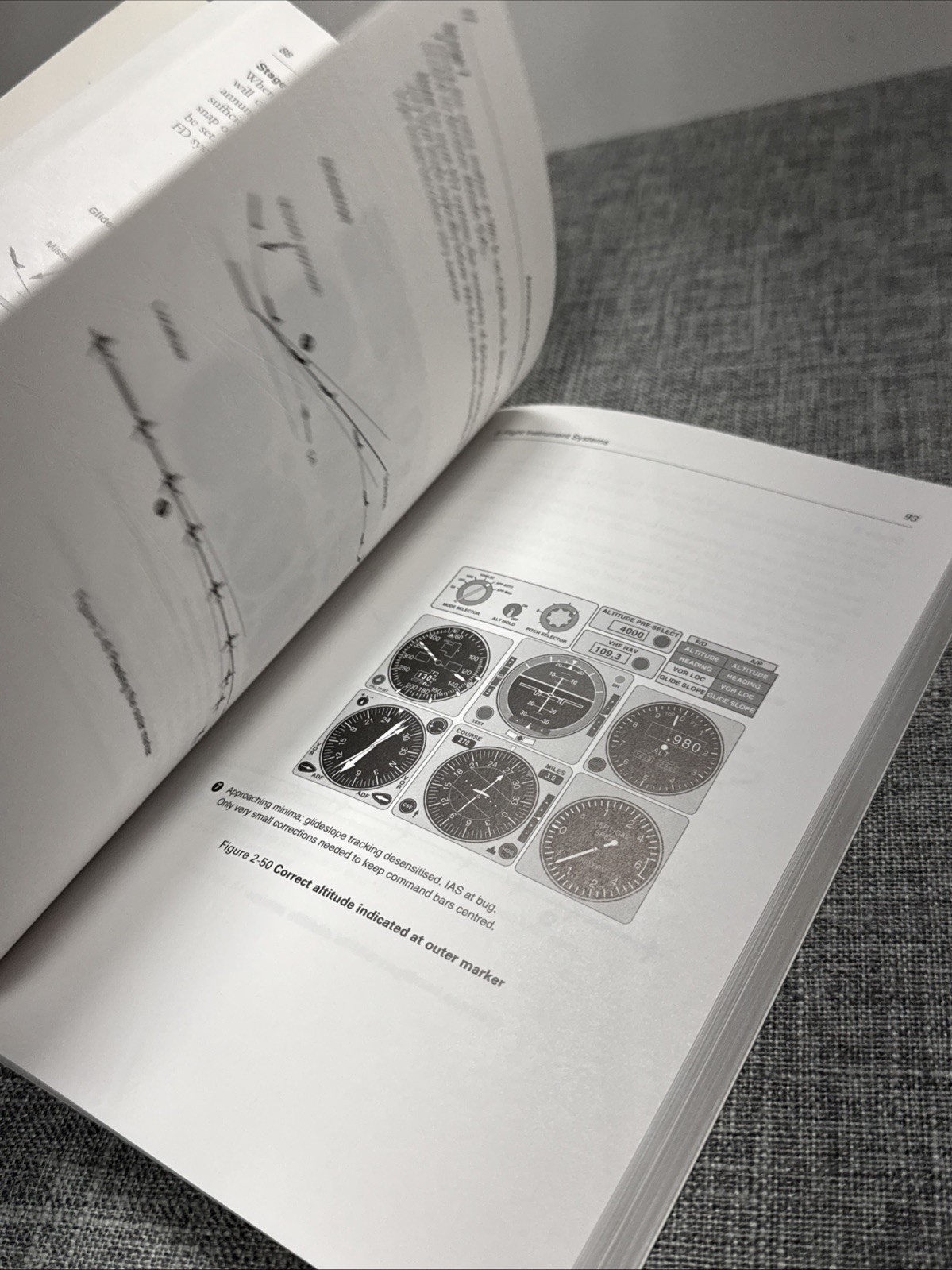 Avionics&Flight Management Systems for the Air Transport Pilot,Pilot’s Handbook