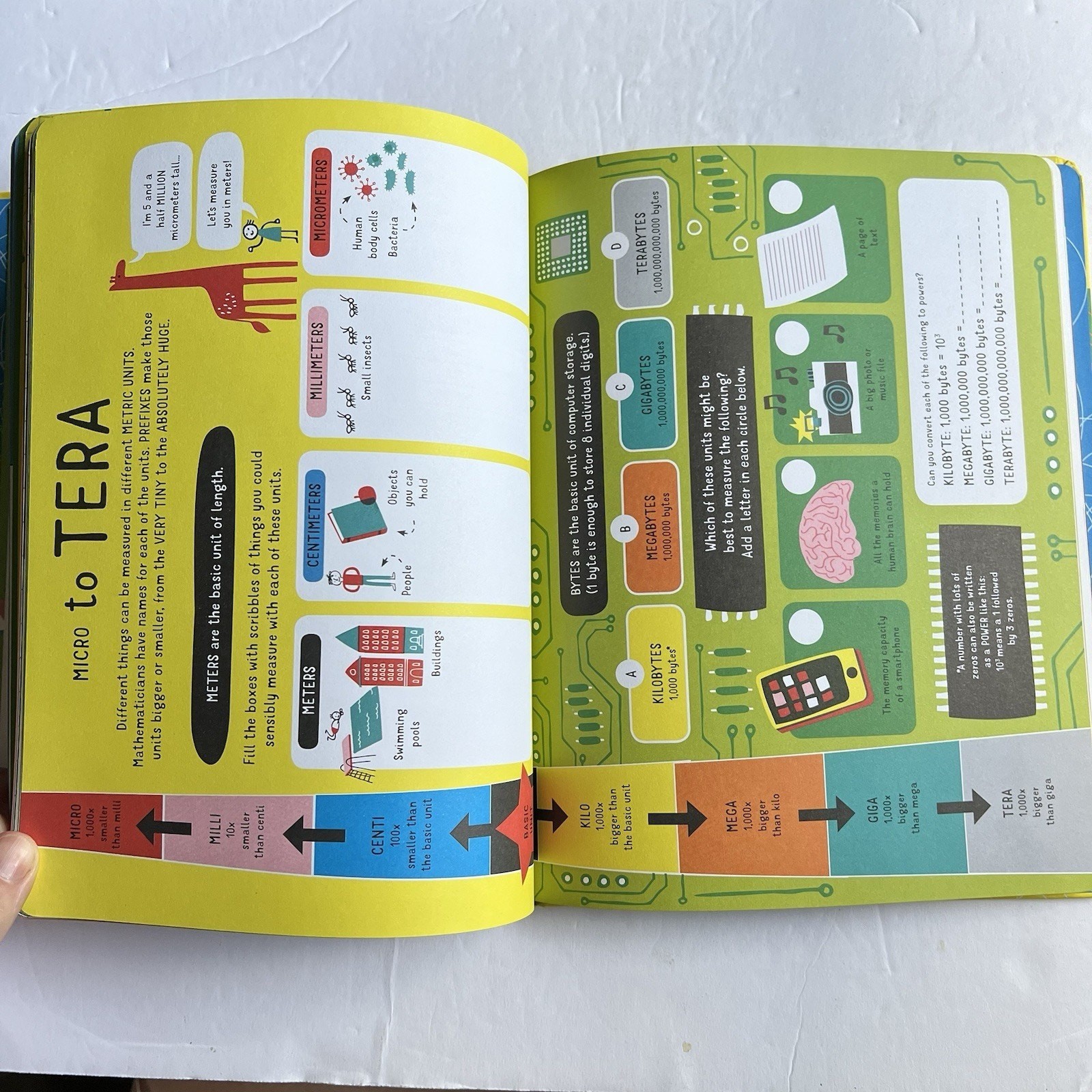 Usborne STEM Math Scribble Book By Alice James Eddie Reynolds Darran Stobbart