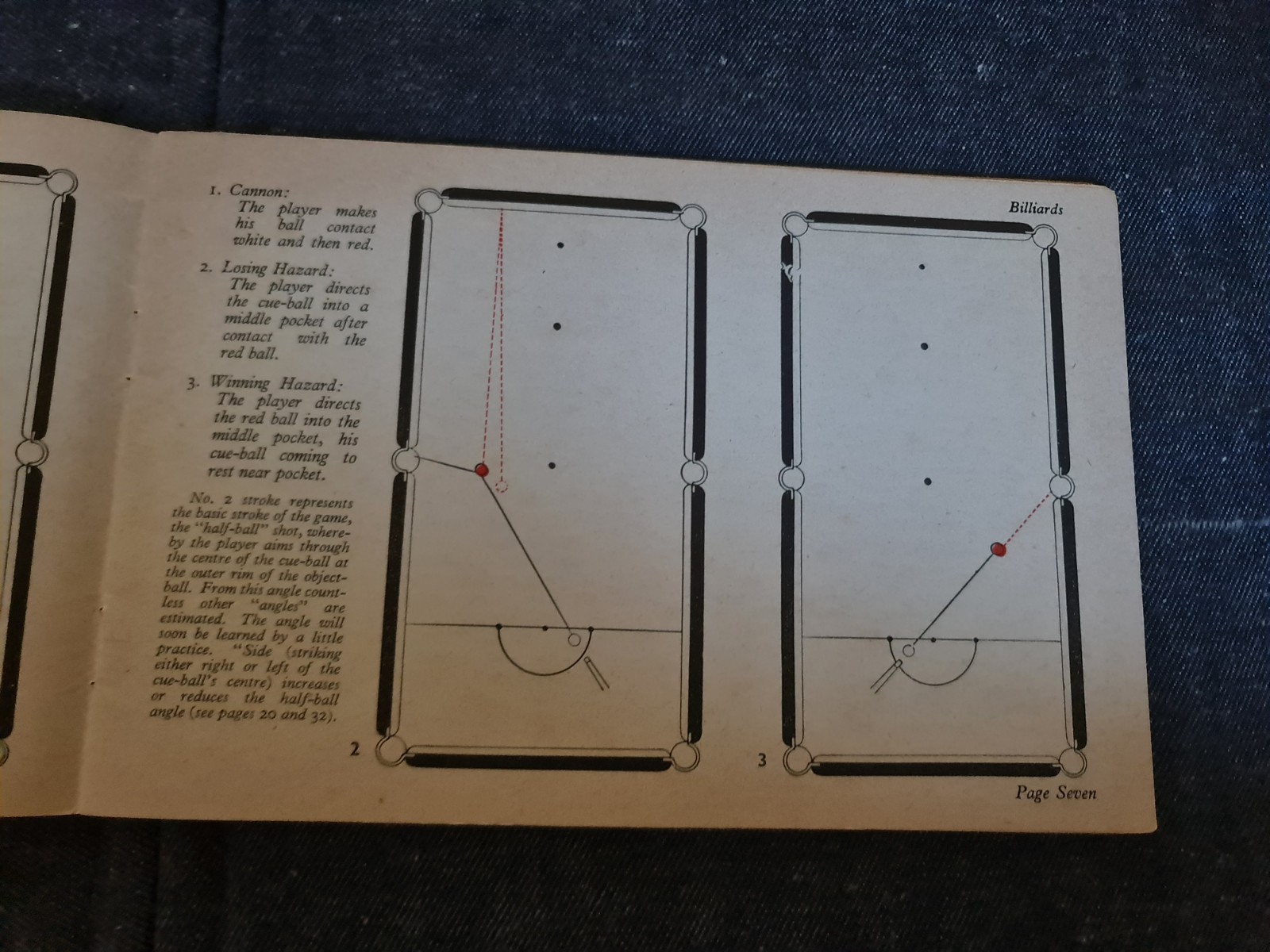 “Know the Game: Billiards & Snooker” (1959) Vintage Rules Booklet