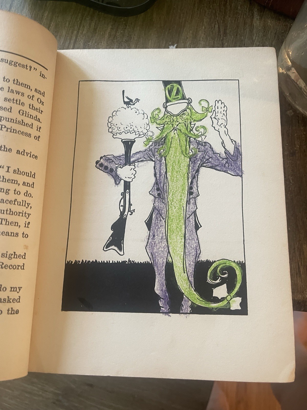 Lot of (12) 1st Ed L Frank Baum OZ Hard Covers Color Plates READ
