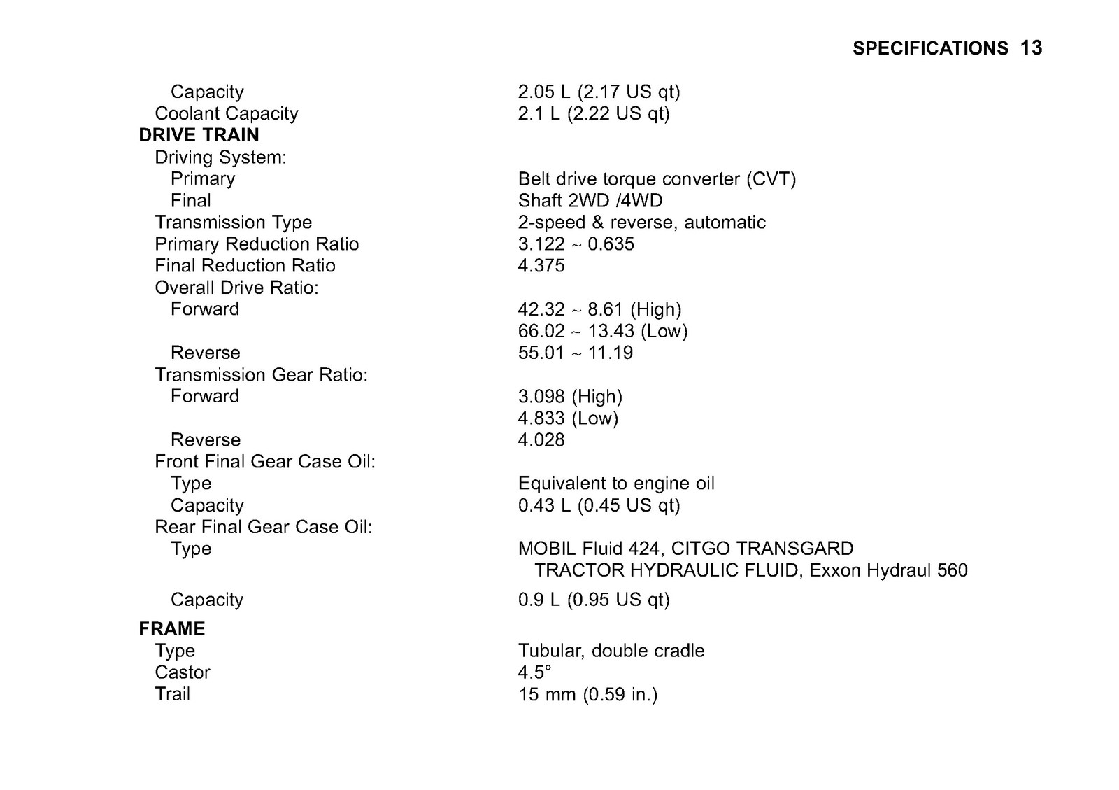 KAWASAKI Brute Force 650 4×4 Owners Manual 2010 – WIRE BOUND – TOUGH COVERS