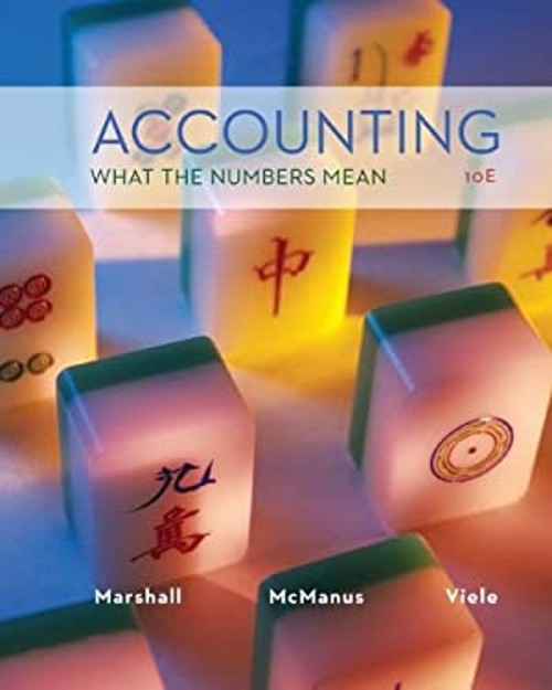 Accounting: What the Numbers Mean Hardcover